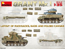 MiniArt 35276 1/35 Grant Mk.I