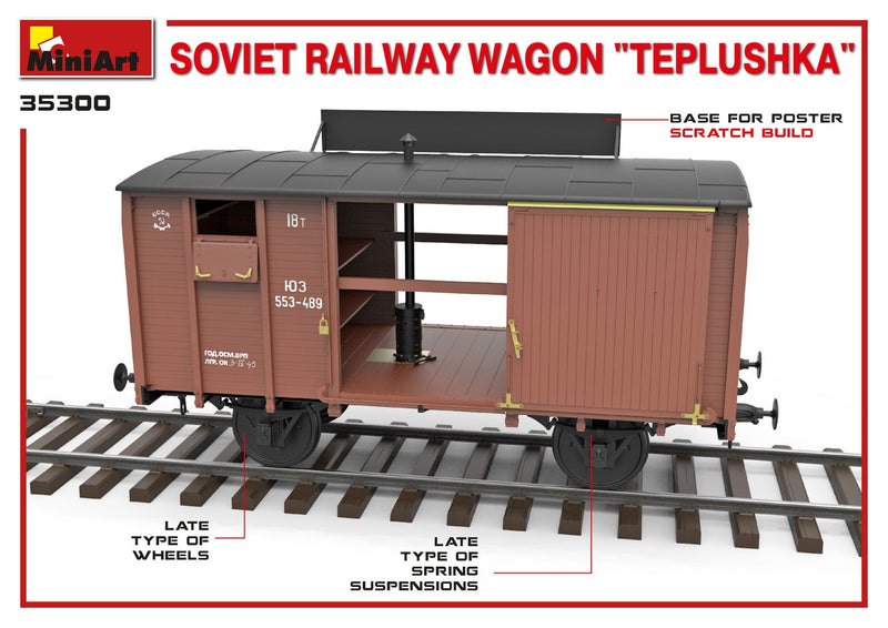 1/35 Mini Art 35300 SOVIET RAILWAY WAGON “TEPLUSHKA”