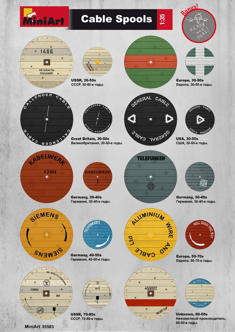 MiniArt 35583 1/35 Cable Spools