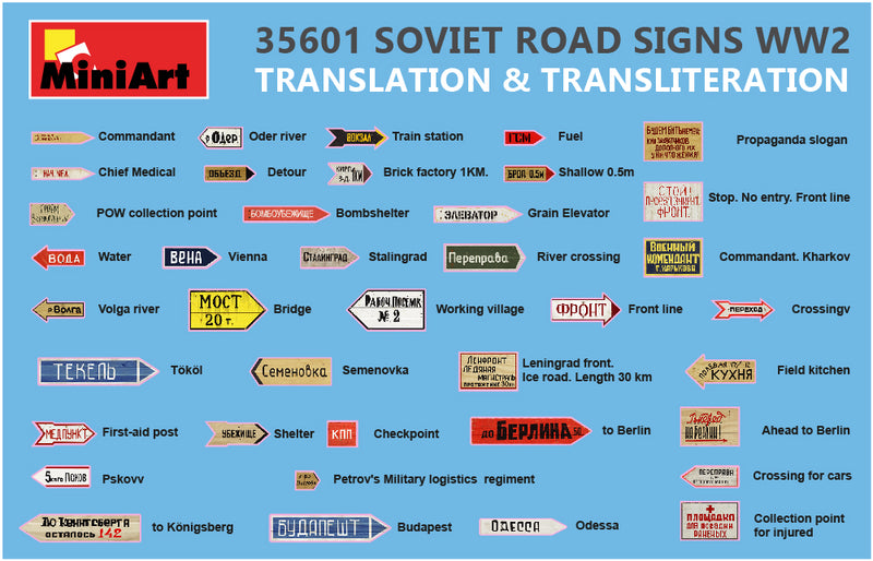 MiniArt 35601 1/35 Soviet Road Signs WWII