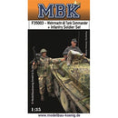 MBK F35003 1/35 Wehrmacht 46 Tank Commander & Soldier