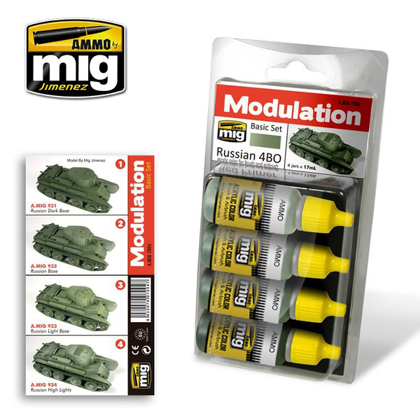 AMMO by Mig 7004 Russian 4B0 Modulation Set