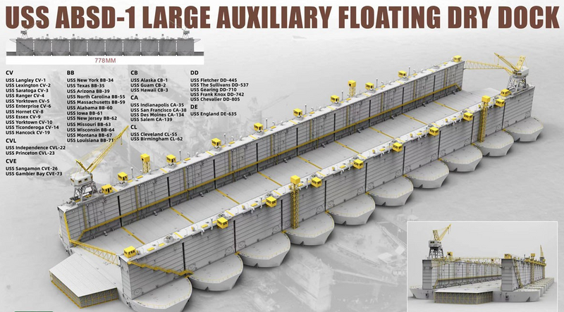 TAKOM 6006 1/350 USS ABSD-1 LARGE AUXILIARY FLOATING DRY DOCK